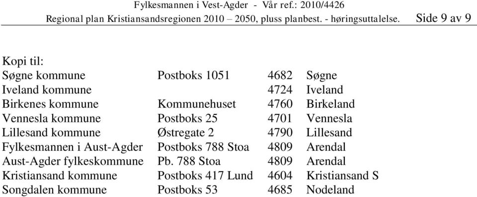 Birkeland Vennesla kommune Postboks 25 4701 Vennesla Lillesand kommune Østregate 2 4790 Lillesand Fylkesmannen i Aust-Agder