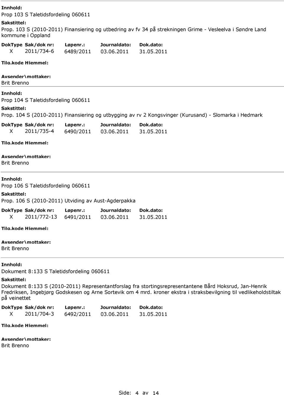 104 S (2010-2011) Finansiering og utbygging av rv 2 Kongsvinger (Kurusand) - Slomarka i Hedmark 2011/735-4 6490/2011 Prop 106 S Taletidsfordeling 060611 Prop.