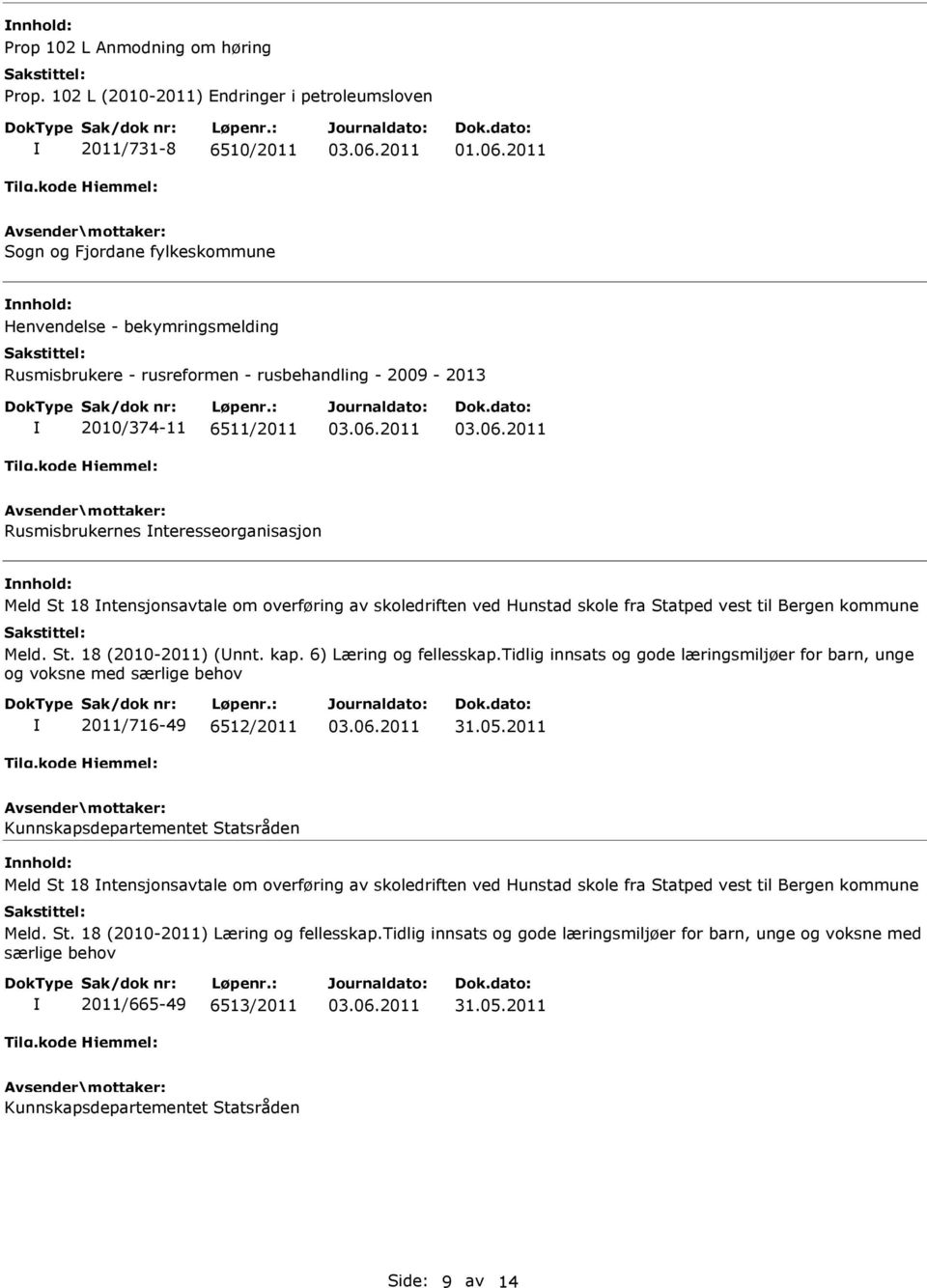 6511/2011 Rusmisbrukernes nteresseorganisasjon Meld St 18 ntensjonsavtale om overføring av skoledriften ved Hunstad skole fra Statped vest til Bergen kommune Meld. St. 18 (2010-2011) (nnt. kap.