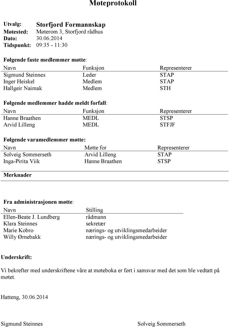 forfall: Navn Funksjon Representerer Hanne Braathen MEDL STSP Arvid Lilleng MEDL STFJF Følgende varamedlemmer møtte: Navn Møtte for Representerer Solveig Sommerseth Arvid Lilleng STAP Inga-Pirita