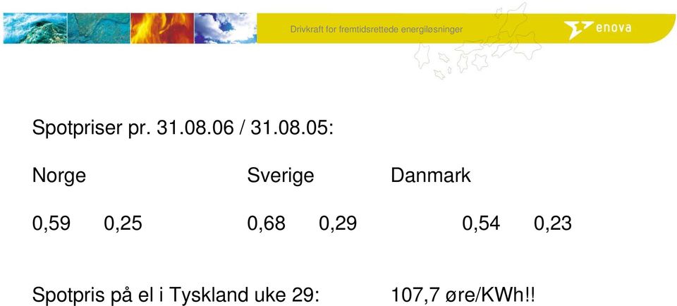 05: Norge Sverige Danmark 0,59