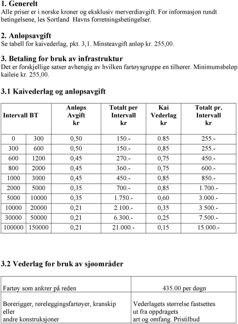 Intervall 0 300 0,50 150.- 0.85 255.- 300 600 0,50 150.- 0,85 255.- 600 1200 0,45 270.- 0,75 450.- 800 2000 0,45 360.- 0,75 600.- 1000 3000 0,45 450.- 0,85 850.- 2000 5000 0,35 700.