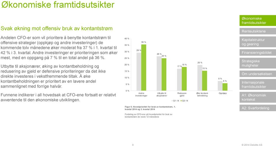 Utbytte til aksjonærer, øking av kontantbeholdning og redusering av gjeld er defensive prioriteringer da det ikke direkte investeres i vekstfremmende tiltak.