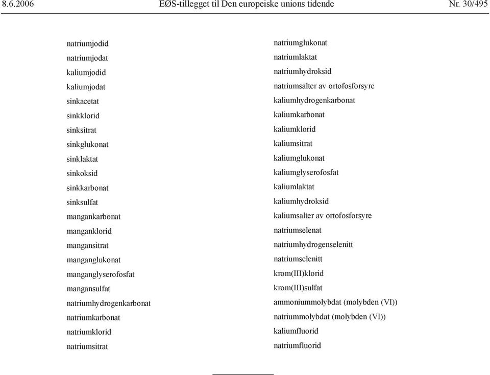 natriumsalter av ortofosforsyre kaliumhydrogenkarbonat kaliumkarbonat kaliumklorid kaliumsitrat kaliumglukonat kaliumglyserofosfat kaliumlaktat kaliumhydroksid kaliumsalter av