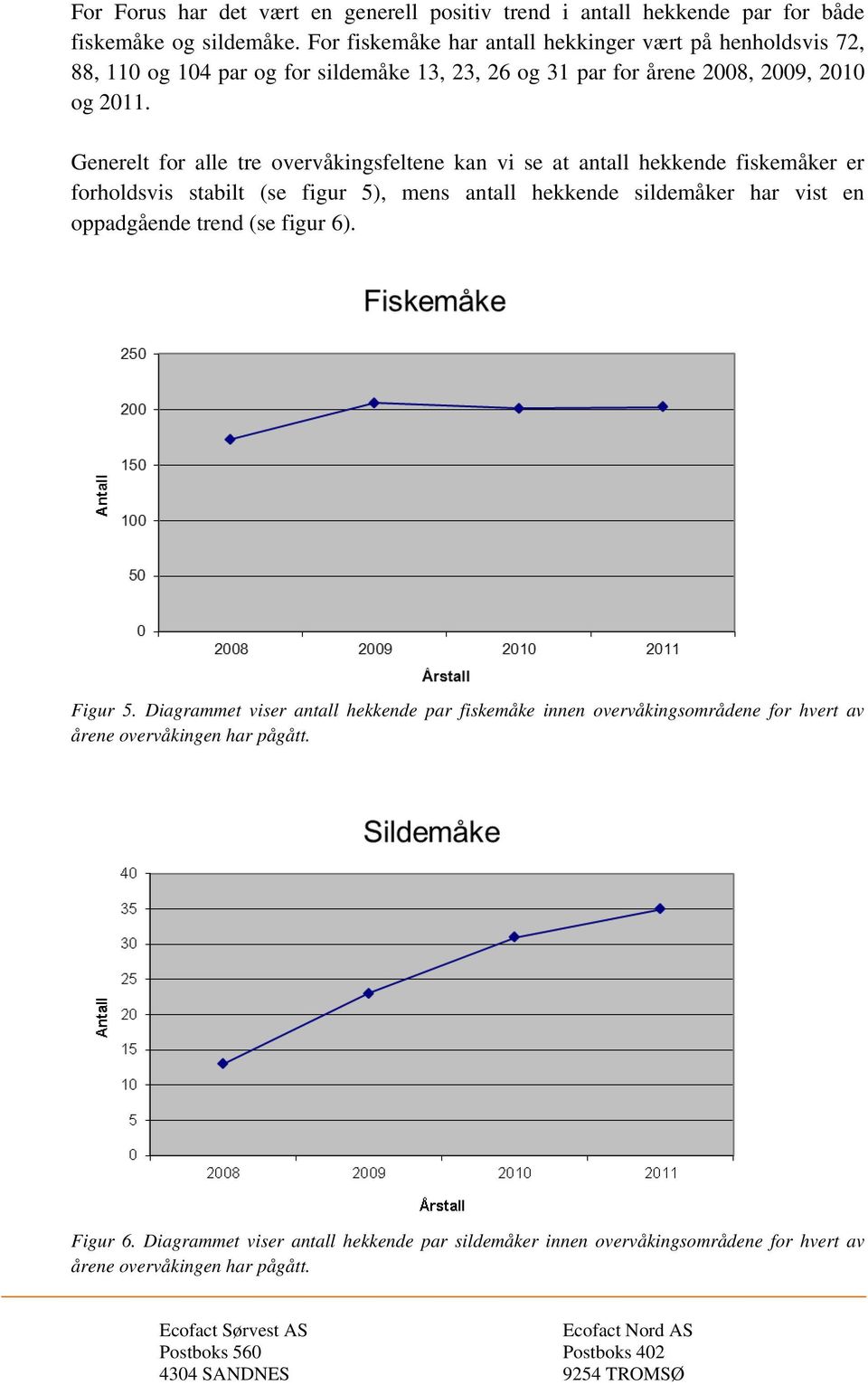 Generelt for alle tre overvåkingsfeltene kan vi se at antall hekkende fiskemåker er forholdsvis stabilt (se figur 5), mens antall hekkende sildemåker har vist en oppadgående