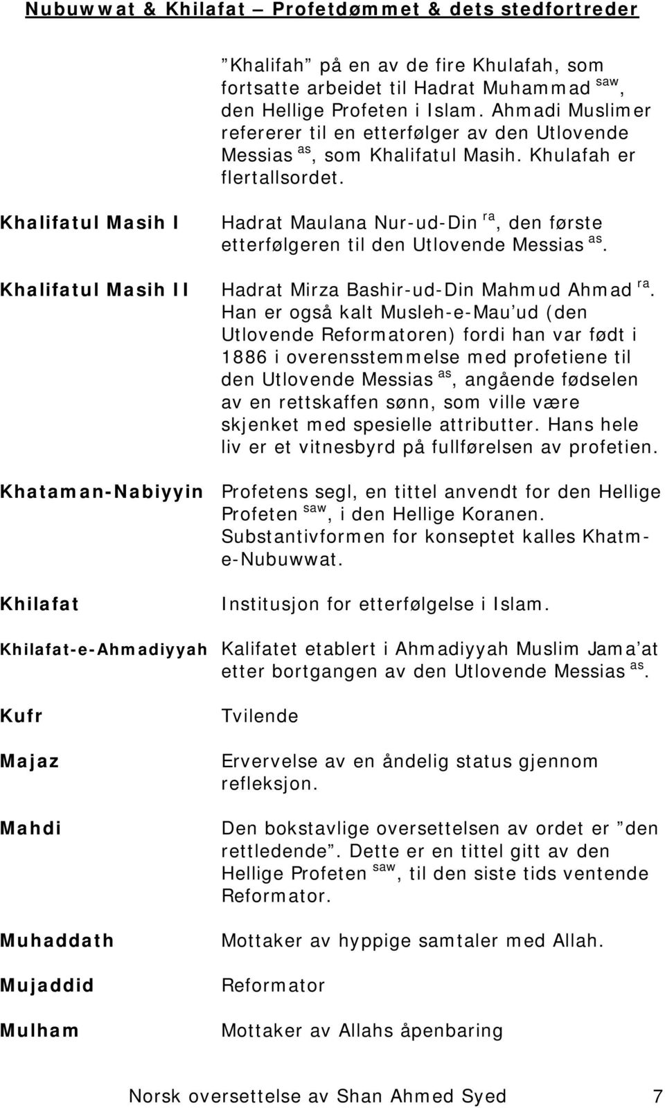 Khalifatul Masih I Hadrat Maulana Nur-ud-Din ra, den første etterfølgeren til den Utlovende Messias as. Khalifatul Masih II Hadrat Mirza Bashir-ud-Din Mahmud Ahmad ra.