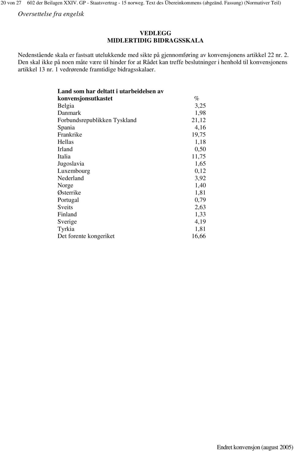 nr. 2. Den skal ikke på noen måte være til hinder for at Rådet kan treffe beslutninger i henhold til konvensjonens artikkel 13 nr. 1 vedrørende framtidige bidragsskalaer.