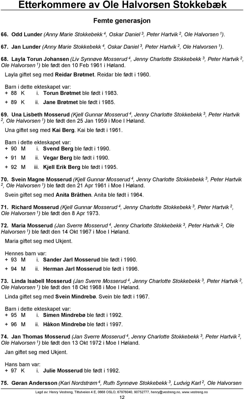 Layla Torun Johansen (Liv Synnøve Mosserud 4, Jenny Charlotte Stokkebekk 3, Peter Hartvik 2, Ole Halvorsen 1 ) ble født den 10 Feb 1961 i Høland. Layla giftet seg med Reidar Brøtmet.