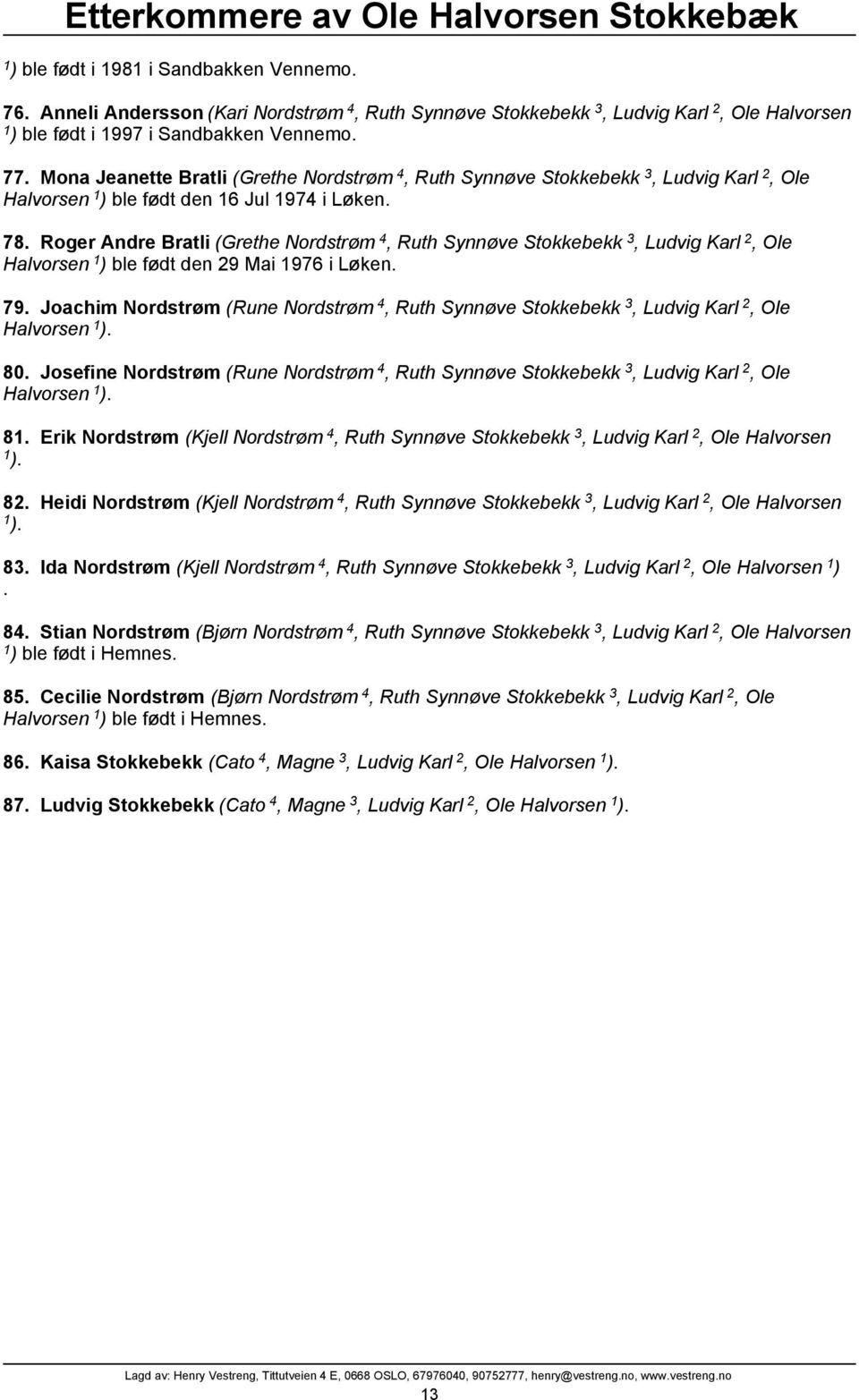 Roger Andre Bratli (Grethe Nordstrøm 4, Ruth Synnøve Stokkebekk 3, Ludvig Karl 2, Ole Halvorsen 1 ) ble født den 29 Mai 1976 i Løken. 79.