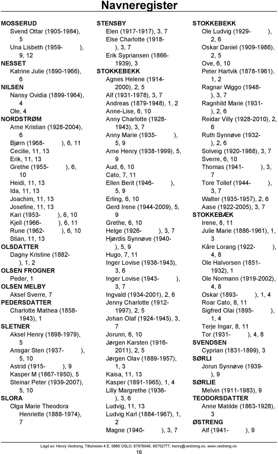 OLSDATTER Dagny Kristine (1882- ), 1, 2 OLSEN FROGNER Peder, 1 OLSEN MELBY Aksel Sverre, 7 PEDERSDATTER Charlotte Mathea (1858-1943), 1 SLETNER Aksel Henry (1898-1979), 5 Ansgar Sten (1937- ), 5, 10