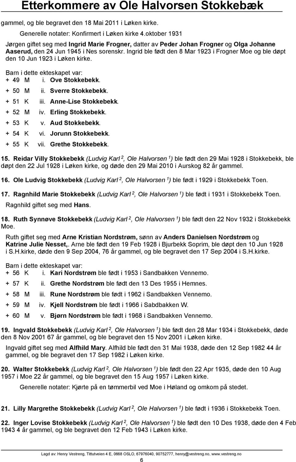 Ingrid ble født den 8 Mar 1923 i Frogner Moe og ble døpt den 10 Jun 1923 i Løken kirke. + 49 M i. Ove Stokkebekk. + 50 M ii. Sverre Stokkebekk. + 51 K iii. Anne-Lise Stokkebekk. + 52 M iv.