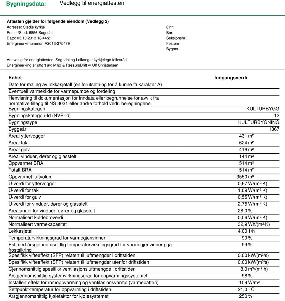 RessursDrift v/ Ulf Christensen Enhet Inngangsverdi Dato for måling av lekkasjetall (en forutsetning for å kunne få karakter A) Eventuell varmekilde for varmepumpe og fordeling Henvisning til