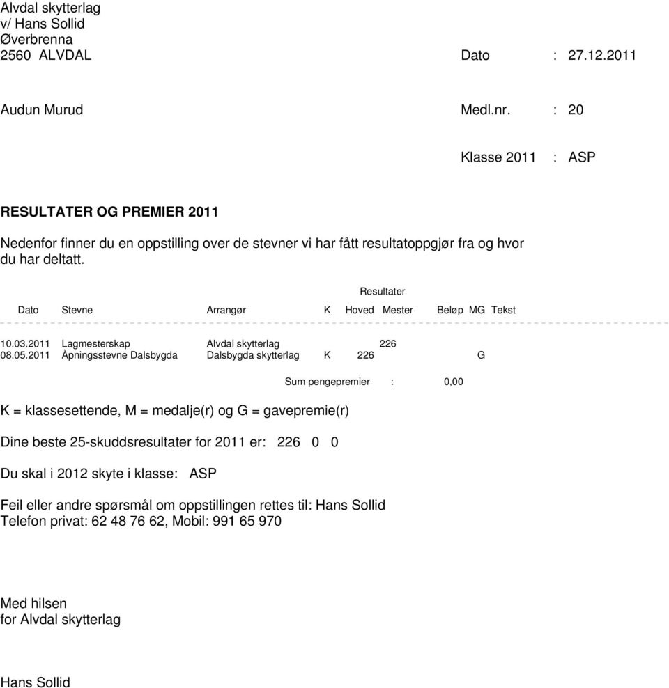 2011 Åpningsstevne Dalsbygda Dalsbygda skytterlag K 226 G Dine beste