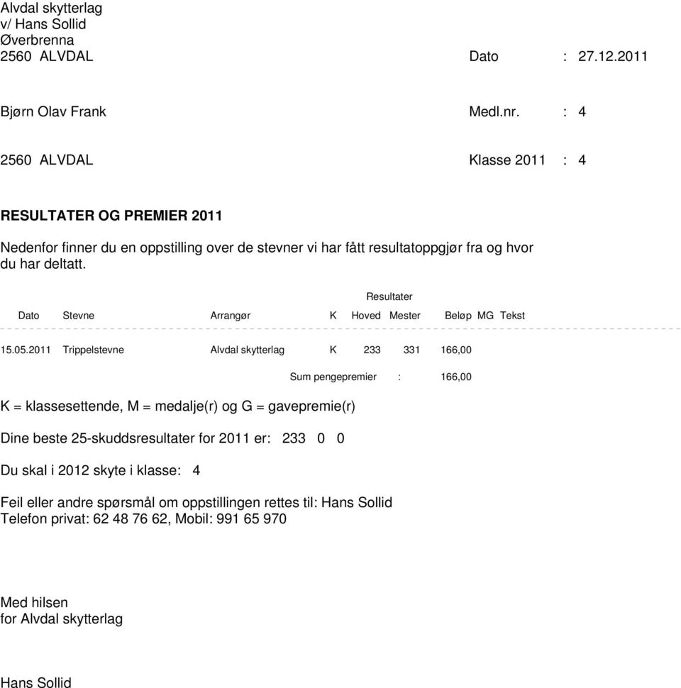 25-skuddsresultater for 2011 er: 233 0 0 Du skal i 2012 skyte i klasse: