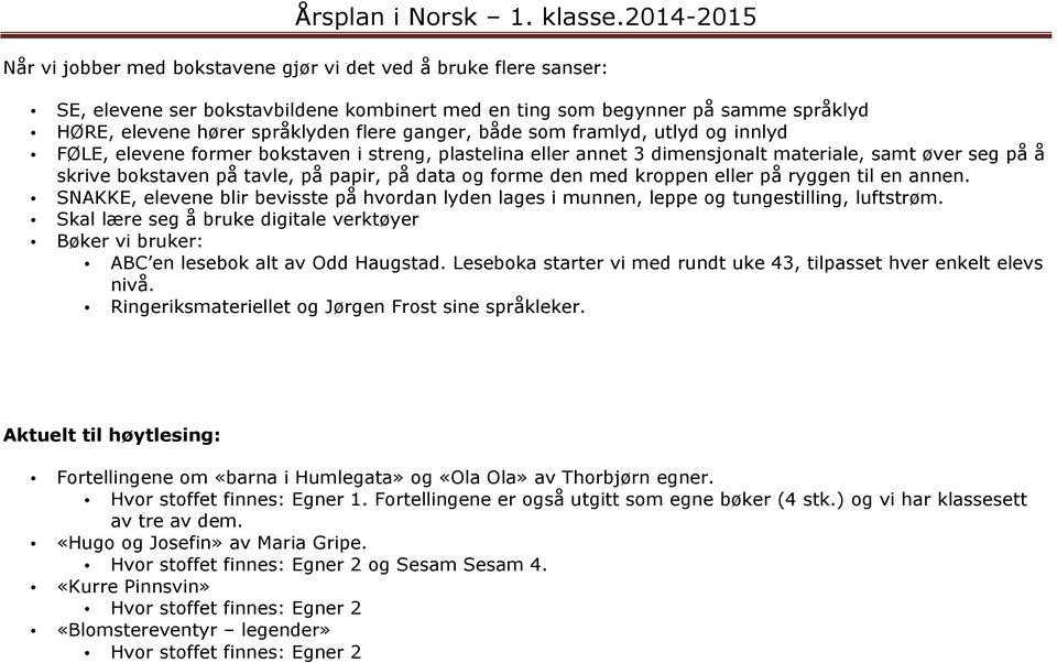 den med kroppen eller på ryggen til en annen. SNAKKE, elevene blir bevisste på hvordan lyden lages i munnen, leppe og tungestilling, luftstrøm.