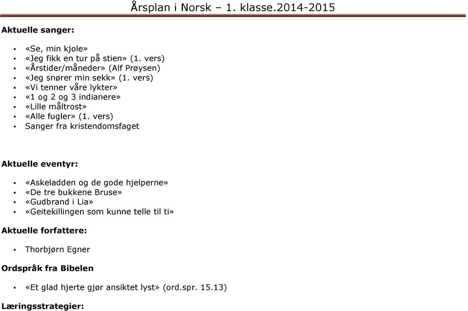 vers) Sanger fra kristendomsfaget Aktuelle eventyr: «Askeladden og de gode hjelperne» «De tre bukkene Bruse» «Gudbrand i Lia»