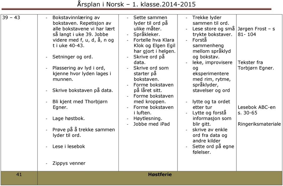 Lese i lesebok Sette sammen lyder til ord på ulike måter. Språkleker. Fortelle hva Klara Klok og Elgen Egil Skrive ord på Skrive ord som starter på bokstaven. på låret sitt. med kroppen. i luften.