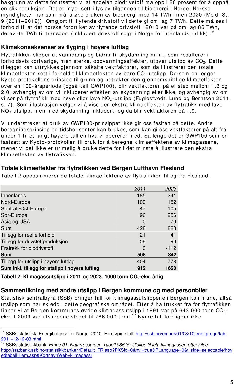 Dette må ses i forhold til at det norske forbruket av flytende drivstoff i 2010 var på om lag 86 TWh, derav 66 TWh til transport (inkludert drivstoff solgt i Norge for utenlandstrafikk).