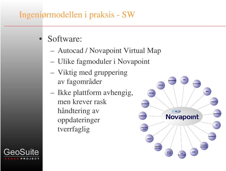 Viktig med gruppering av fagområder Ikke plattform