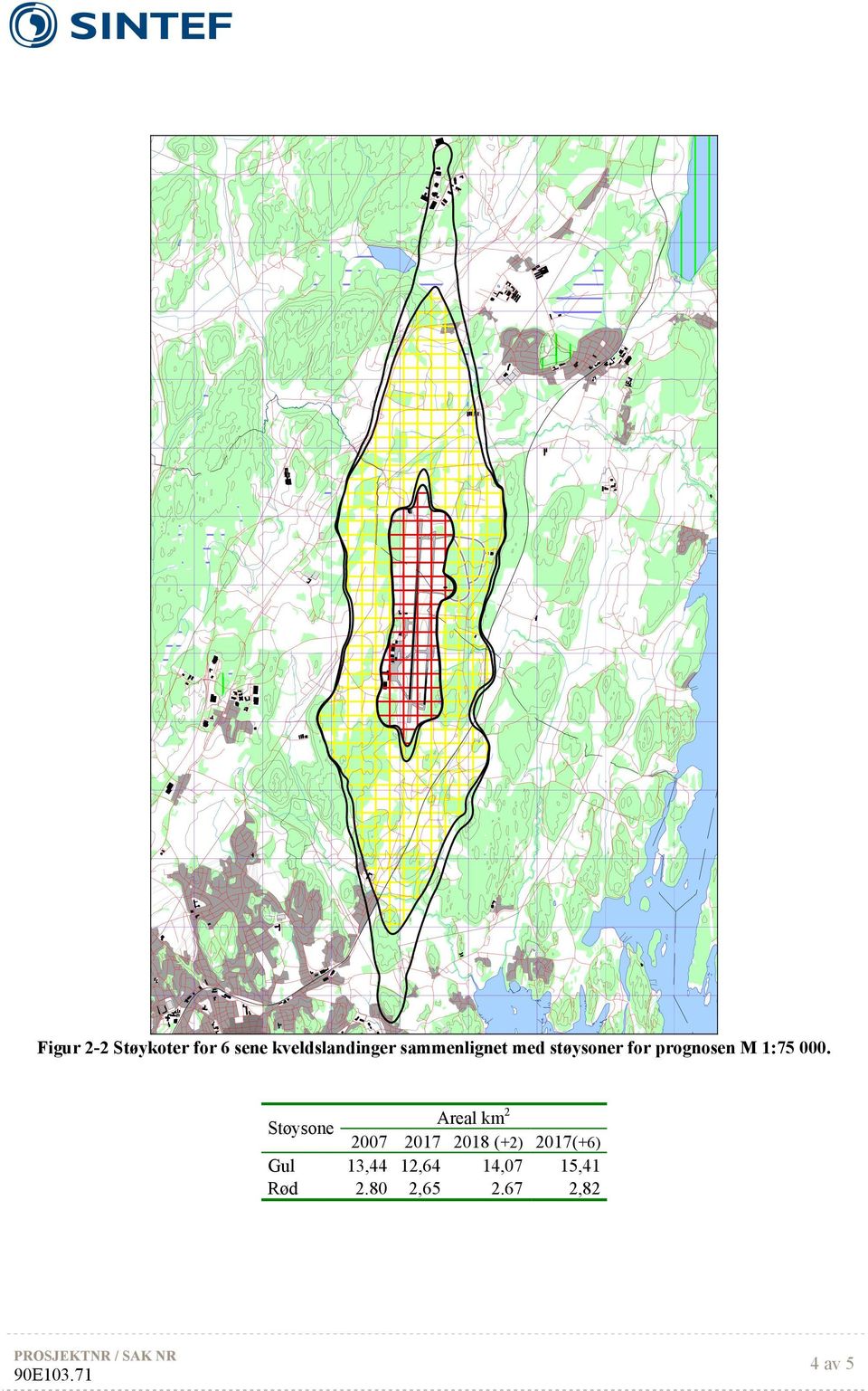 Areal km 2 Støysone 2007 2017 2018 (+2) 2017(+6)