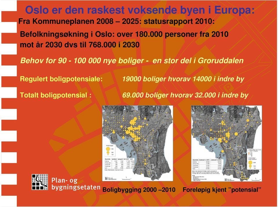 000 i 2030 Behov for 90-100 000 nye boliger - en stor del i Groruddalen Regulert boligpotensiale: Totalt