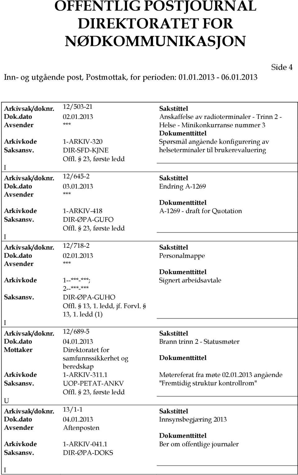 DR-SFD-KJNE helseterminaler til brukerevaluering Arkivsak/doknr. 12/645-2 Sakstittel Dok.dato 03.01.2013 Endring A-1269 Arkivkode 1-ARKV-418 A-1269 - draft for Quotation Saksansv.