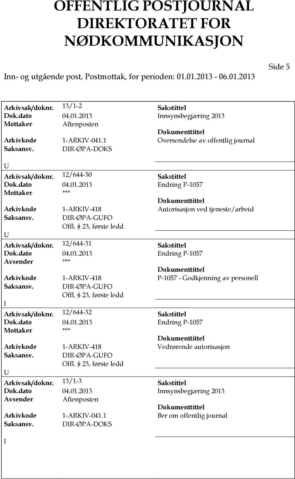 DR-ØPA-GFO Arkivsak/doknr. 12/644-31 Sakstittel Dok.dato 04.01.2013 Endring P-1057 Arkivkode 1-ARKV-418 P-1057 - Godkjenning av personell Saksansv. DR-ØPA-GFO Arkivsak/doknr. 12/644-32 Sakstittel Dok.