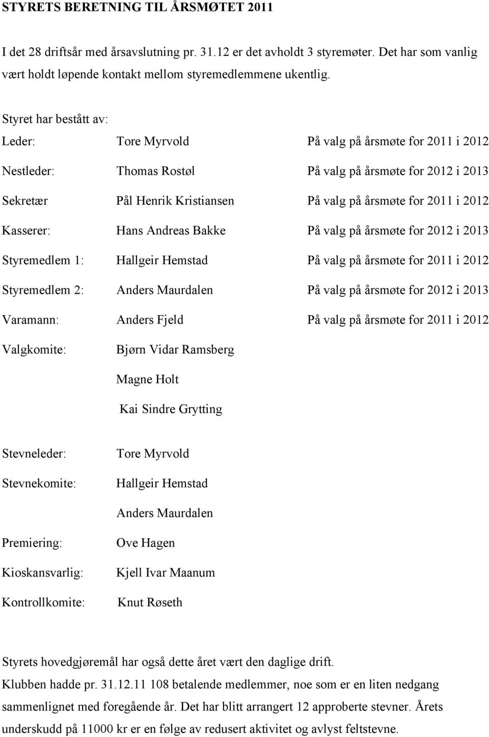 2012 Kasserer: Hans Andreas Bakke På valg på årsmøte for 2012 i 2013 Styremedlem 1: Hallgeir Hemstad På valg på årsmøte for 2011 i 2012 Styremedlem 2: Anders Maurdalen På valg på årsmøte for 2012 i