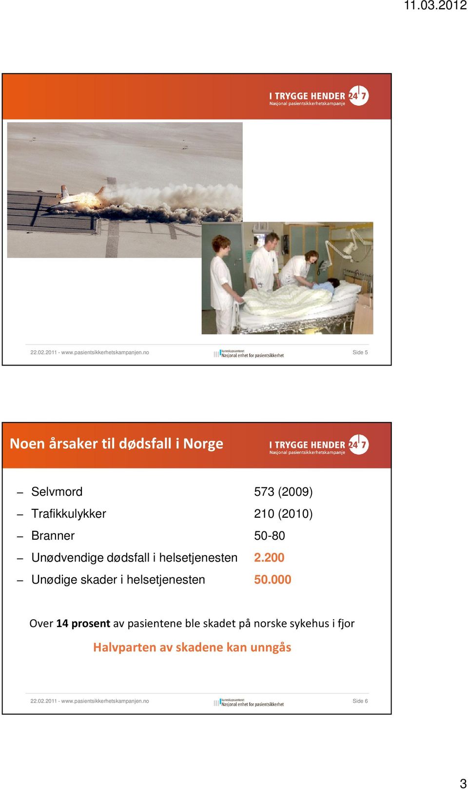 Branner 50-80 Unødvendige dødsfall i helsetjenesten 2.200 Unødige skader i helsetjenesten 50.