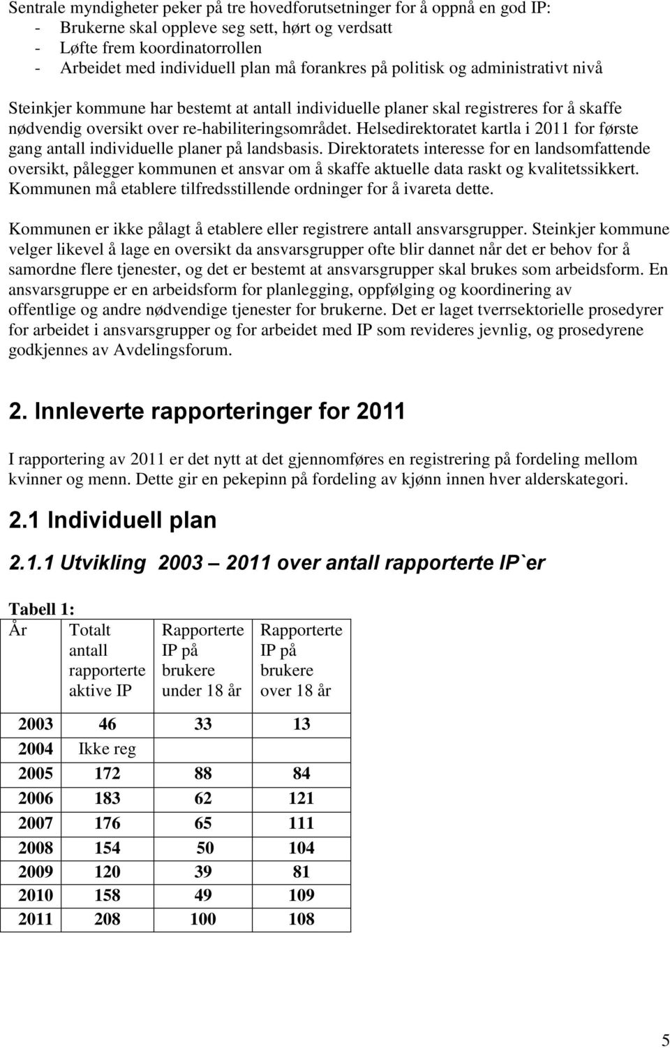 Helsedirektoratet kartla i 2011 for første gang antall individuelle planer på landsbasis.
