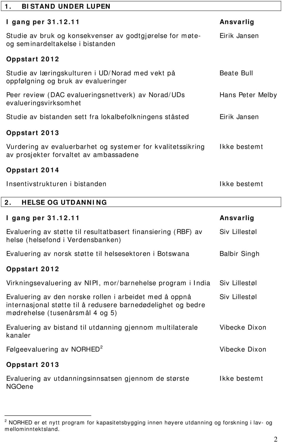 og systemer for kvalitetssikring av prosjekter forvaltet av ambassadene Oppstart 2014 Insentivstrukturen i bistanden 2.