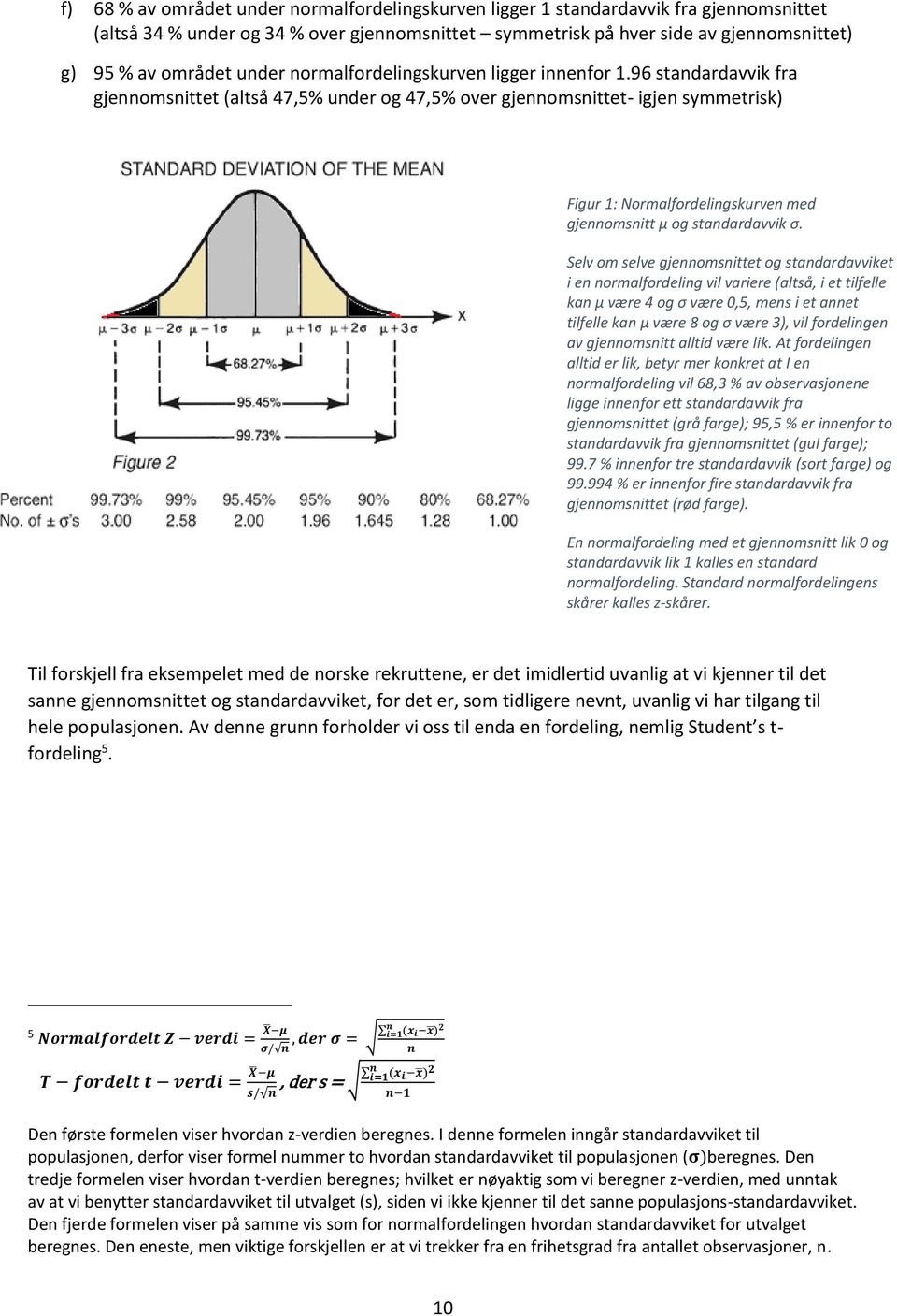 96 standardavvik fra gjennomsnittet (altså 47,5% under og 47,5% over gjennomsnittet- igjen symmetrisk) Figur 1: Normalfordelingskurven med gjennomsnitt μ og standardavvik σ.