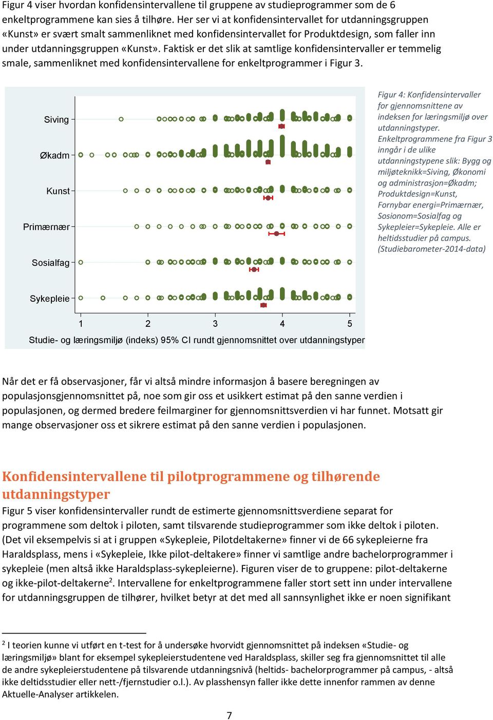 Faktisk er det slik at samtlige konfidensintervaller er temmelig smale, sammenliknet med konfidensintervallene for enkeltprogrammer i Figur 3.