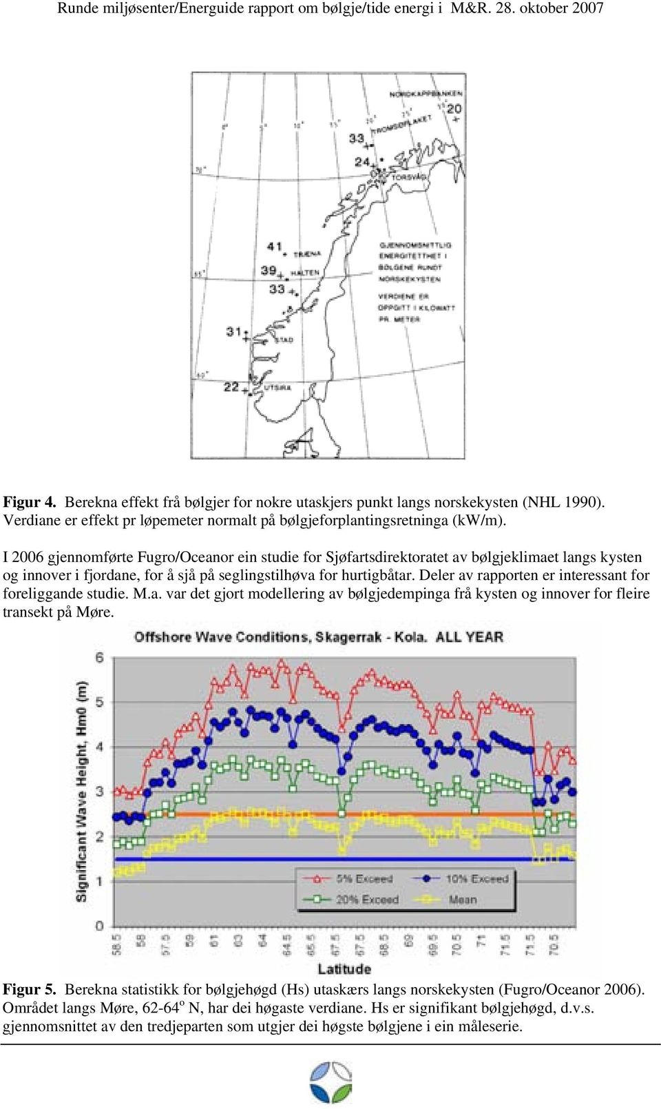 Deler av rapporten er interessant for foreliggande studie. M.a. var det gjort modellering av bølgjedempinga frå kysten og innover for fleire transekt på Møre. Figur 5.
