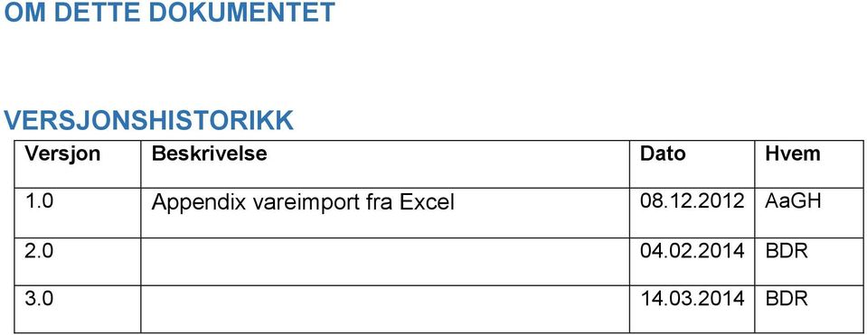 0 Appendix vareimport fra Excel 08.12.