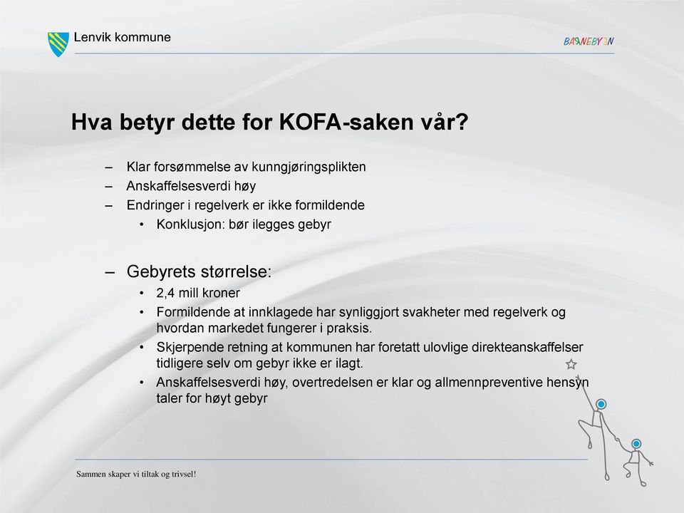 gebyr Gebyrets størrelse: 2,4 mill kroner Formildende at innklagede har synliggjort svakheter med regelverk og hvordan markedet