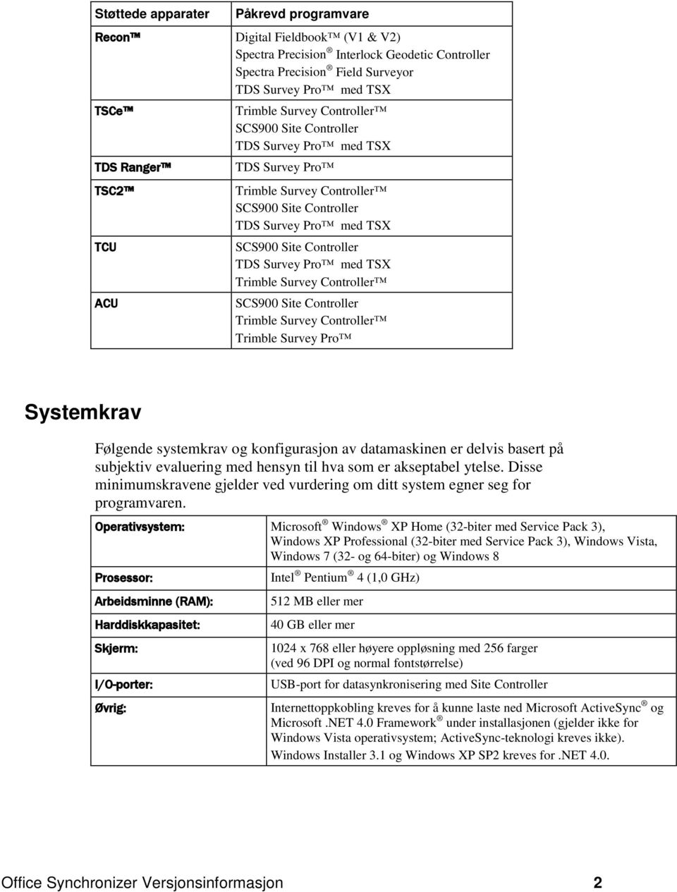 Disse minimumskravene gjelder ved vurdering om ditt system egner seg for programvaren.