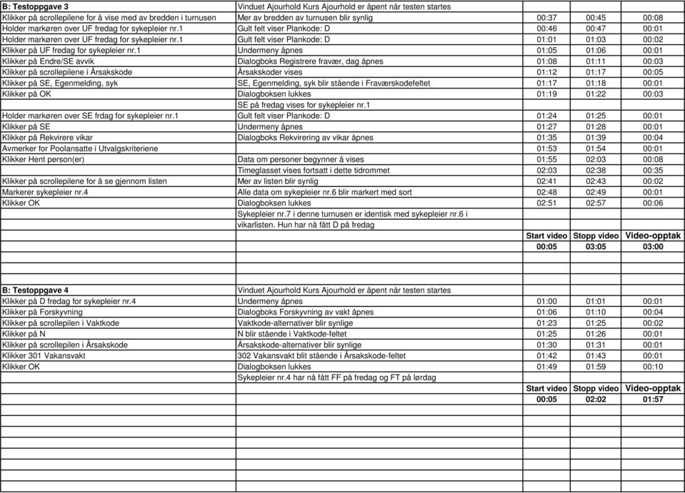1 Gult felt viser Plankode: D 01:01 01:03 00:02 Klikker på UF fredag for sykepleier nr.