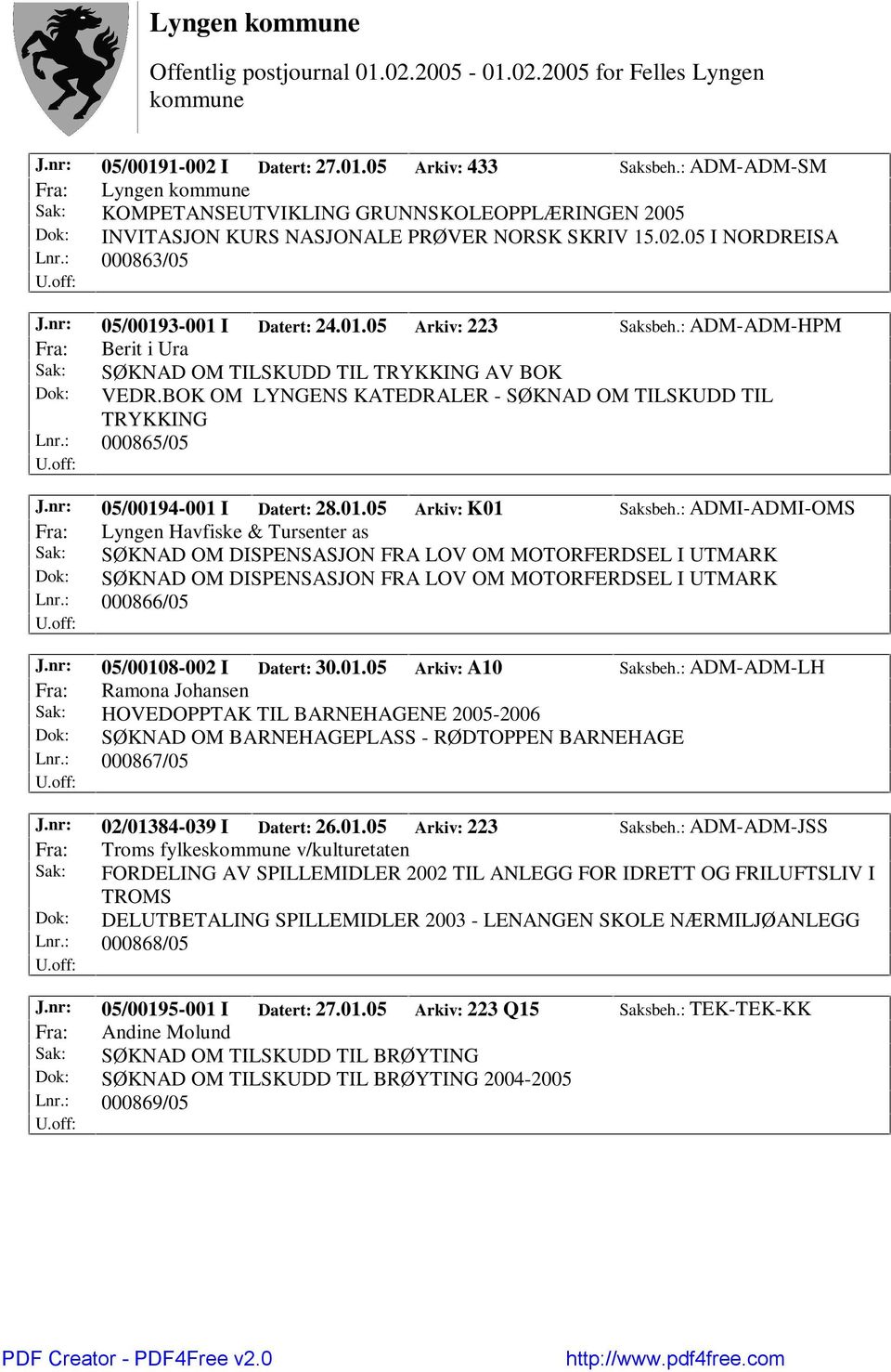 BOK OM LYNGENS KATEDRALER - SØKNAD OM TILSKUDD TIL TRYKKING Lnr.: 000865/05 J.nr: 05/00194-001 I Datert: 28.01.05 Arkiv: K01 Saksbeh.