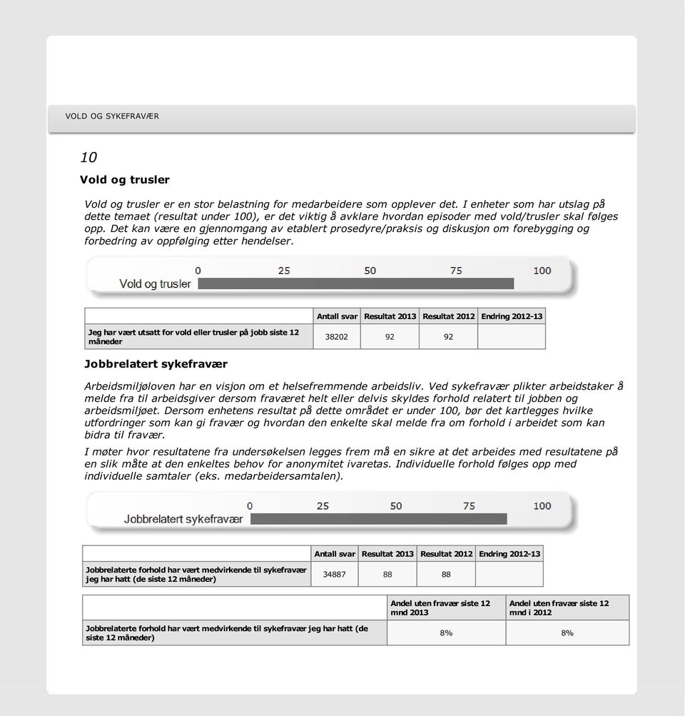 Det kan være en gjennomgang av etablert prosedyre/praksis og diskusjon om forebygging og forbedring av oppfølging etter hendelser.