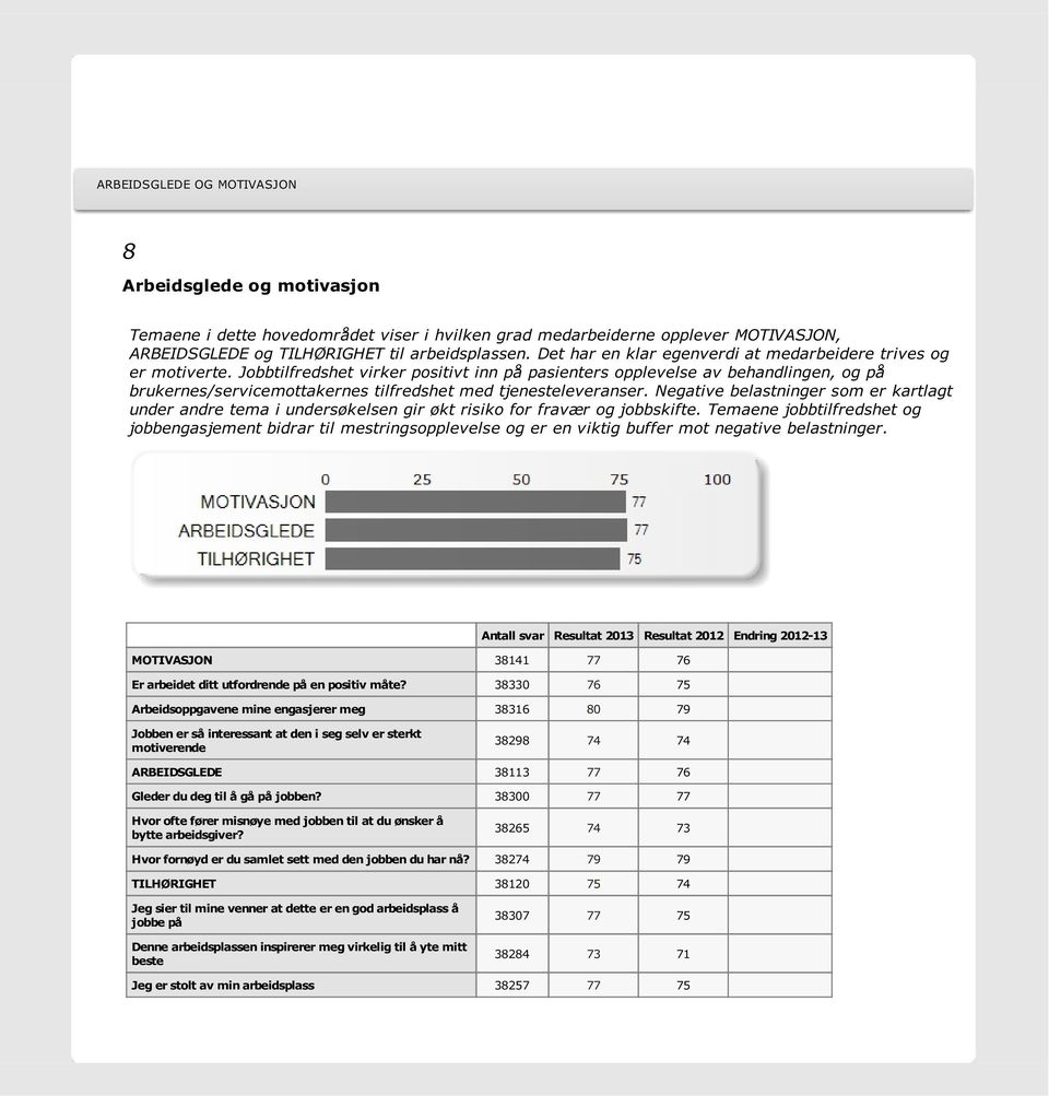 Jobbtilfredshet virker positivt inn på pasienters opplevelse av behandlingen, og på brukernes/servicemottakernes tilfredshet med tjenesteleveranser.