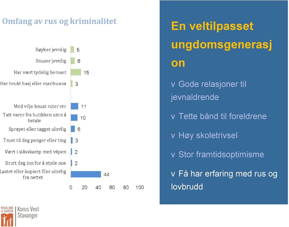 foreldrene vhøy skoletrivsel vhøy skoletrivsel vstor framtidsoptimisme vstor