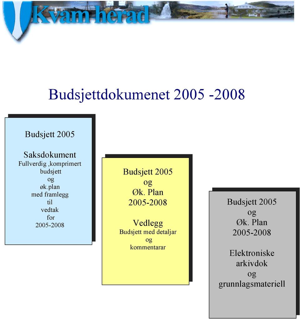 plan med framlegg til vedtak for 2005-2008 Budsjett 2005 og Øk.