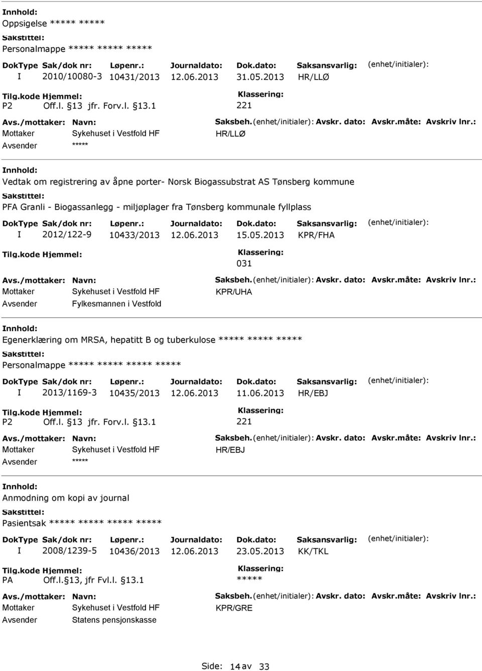 miljøplager fra Tønsberg kommunale fyllplass 2012/122-9 10433/2013 15.05.