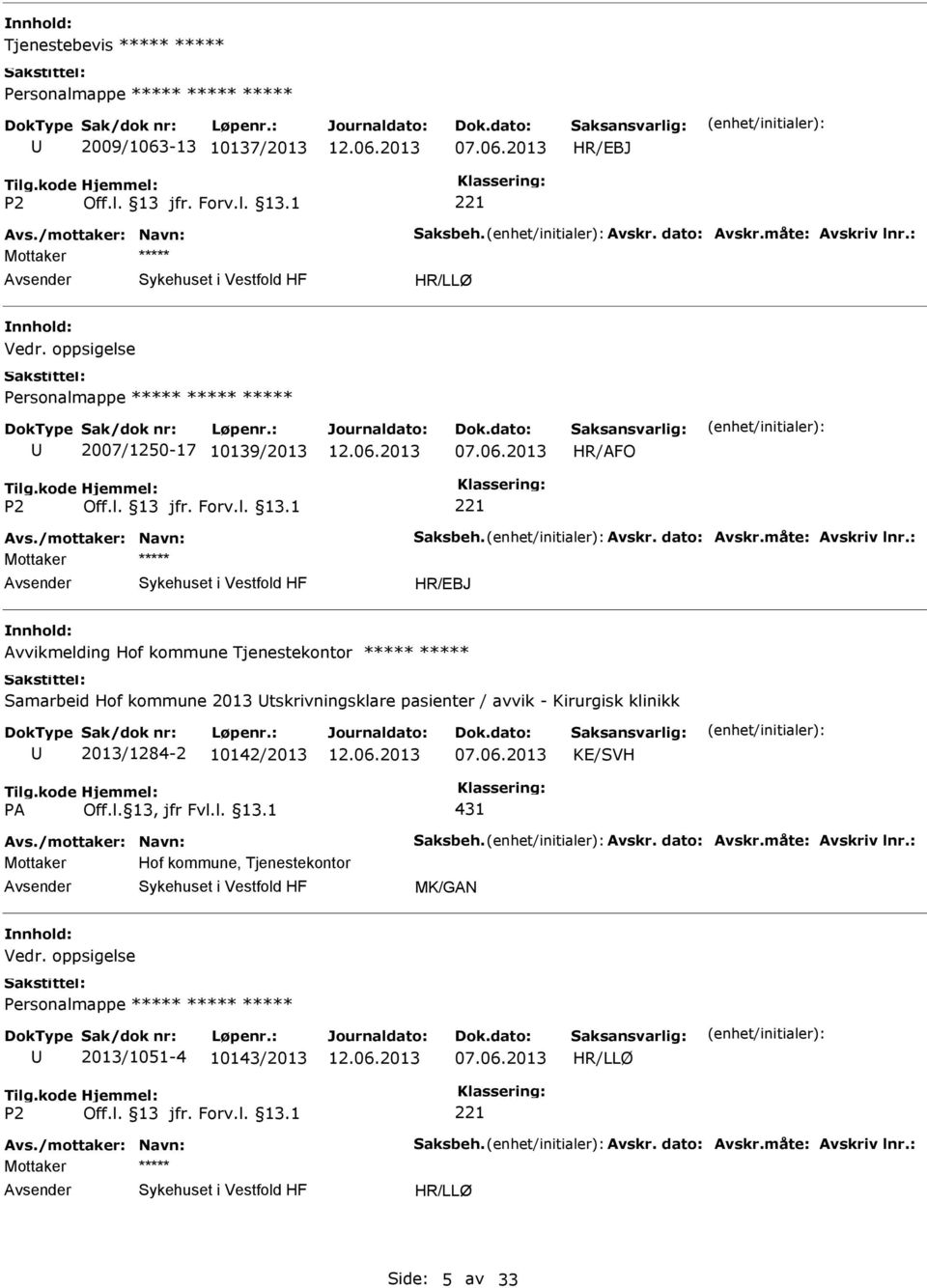 tskrivningsklare pasienter / avvik - Kirurgisk klinikk 2013/1284-2