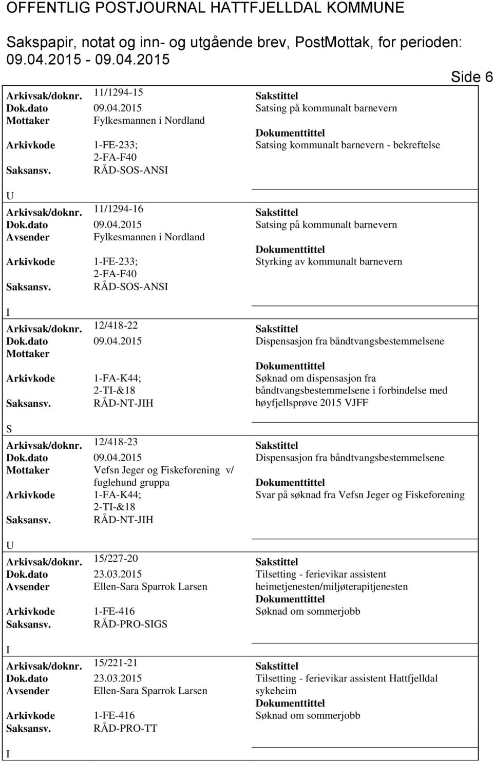 2015 atsing på kommunalt barnevern Avsender Fylkesmannen i Nordland Arkivkode 1-FE-233; tyrking av kommunalt barnevern 2-FA-F40 aksansv. RÅD-O-AN Arkivsak/doknr. 12/418-22 akstittel Dok.dato 09.04.