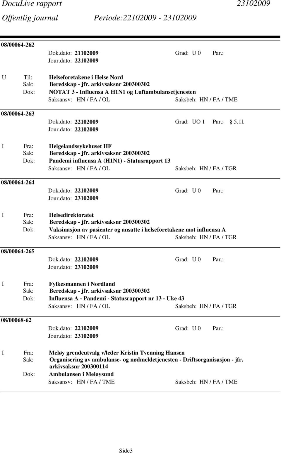 arkivsaksnr 200300302 Pandemi influensa A (H1N1) - Statusrapport 13 Saksbeh: HN / FA / TGR 08/00064-264 I Fra: Helsedirektoratet Beredskap - jfr.