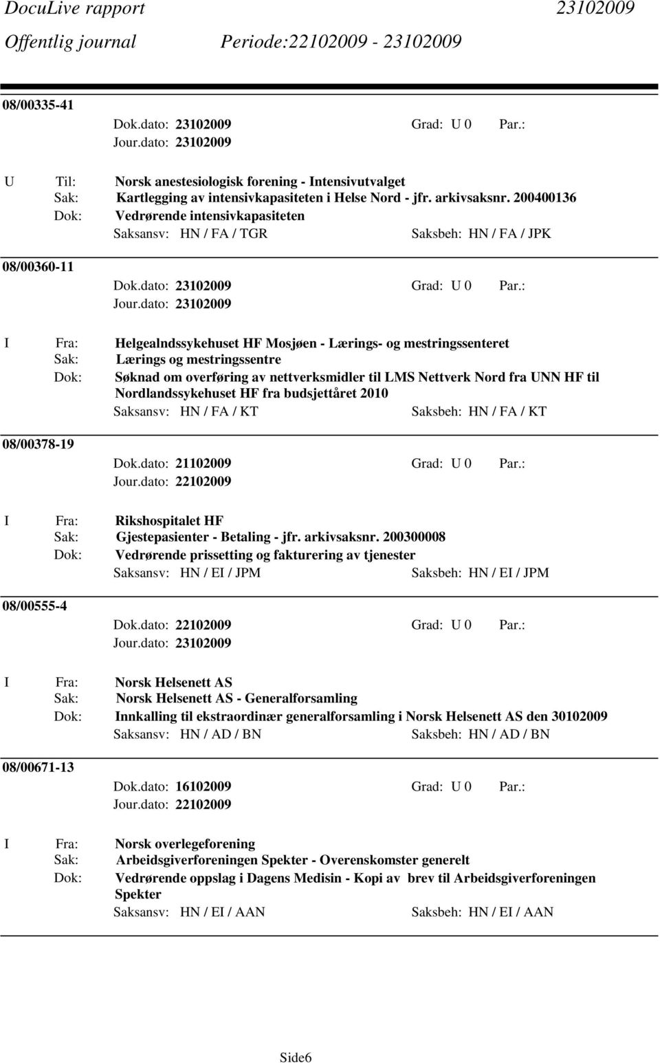 : I Fra: Helgealndssykehuset HF Mosjøen - Lærings- og mestringssenteret Lærings og mestringssentre Søknad om overføring av nettverksmidler til LMS Nettverk Nord fra NN HF til Nordlandssykehuset HF