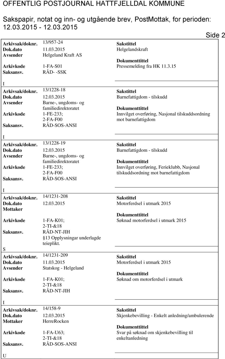 2015 Barnefattigdom - tilskudd Avsender Barne-, ungdoms- og familiedirektoratet Arkivkode 1-FE-233; 2-FA-F00 nnvilget overføring, Nasjonal tilskuddsordning mot barnefattigdom aksansv.