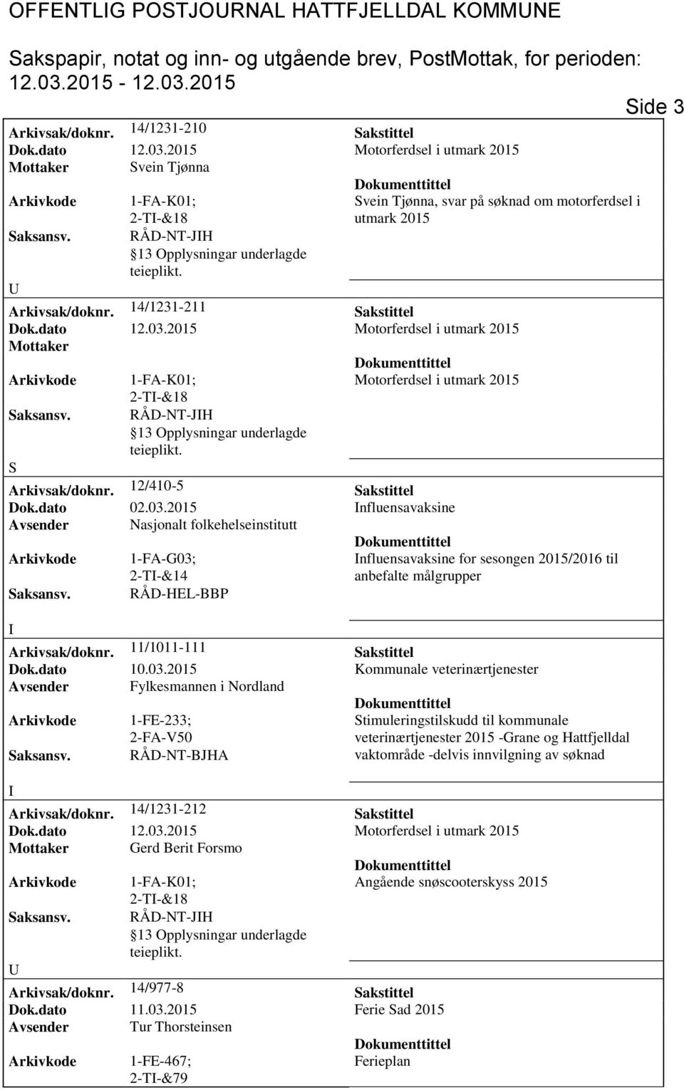 RÅD-NT-JH Arkivsak/doknr. 12/410-5 akstittel Dok.dato 02.03.